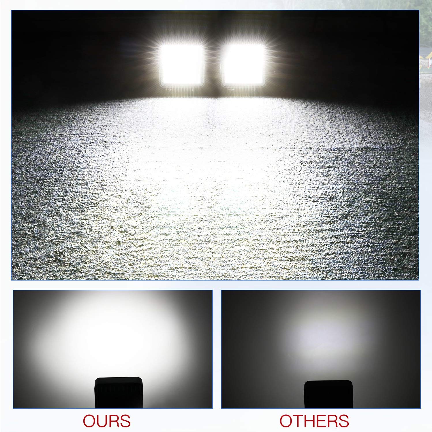 Square 48W LED WORK LIGNER POUR AUTO